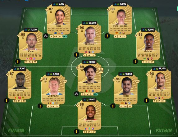 fc 26 solution dce de Ze Roberto 12