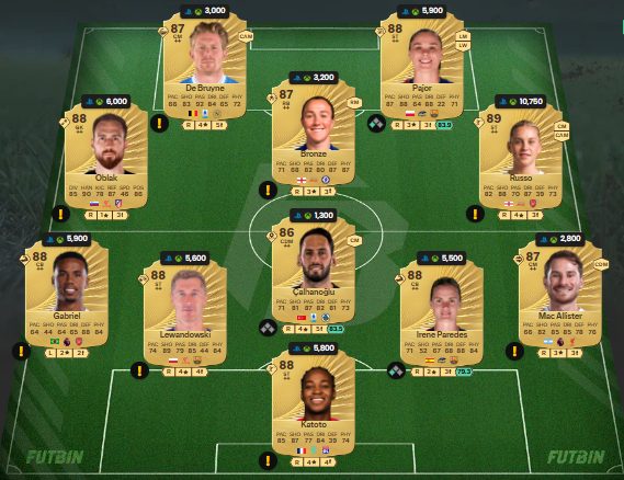 fc 26 solution dce de Ze Roberto 13