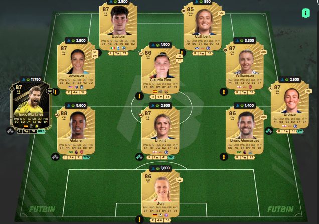 fc 26 solution dce de Ze Roberto 3