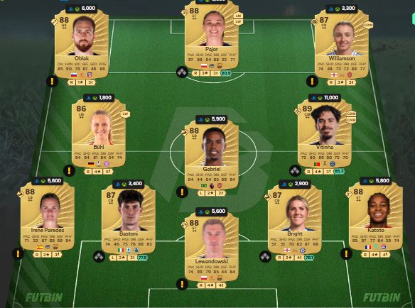 fc 26 solution dce de Ze Roberto 5