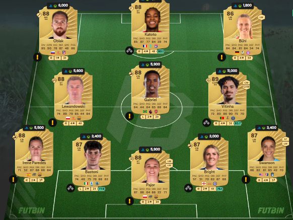 fc 26 solution dce de Ze Roberto 6