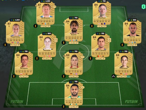 fc 26 solution dce de semenyo 1