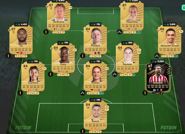 fc 26 solution dce de semenyo 2