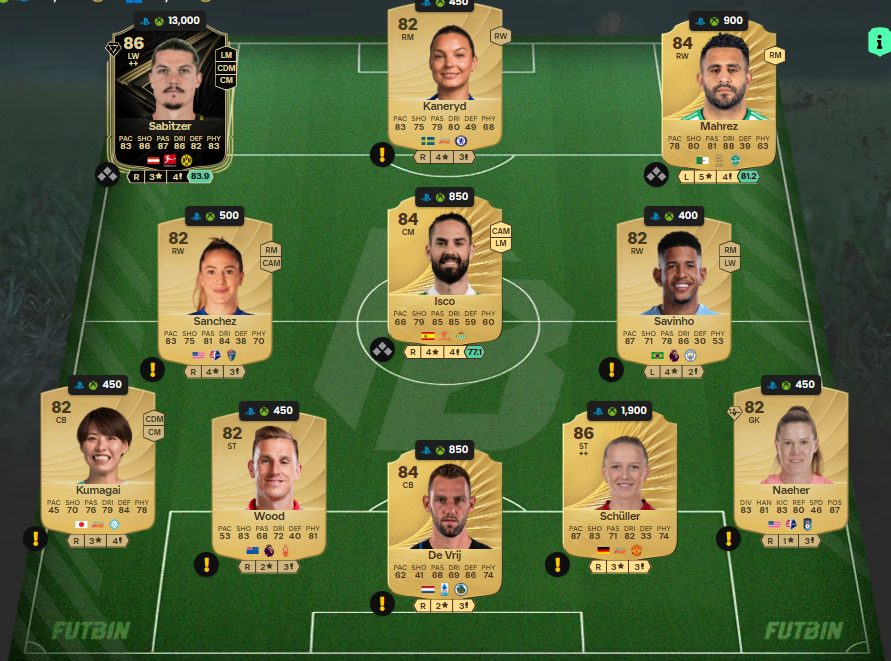 Fc 26 solution dce de AMAIUR SARRIEGI 1