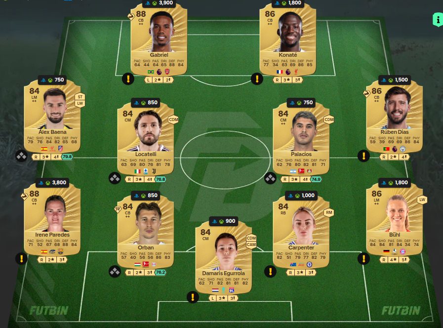 Fc 26 solution dce de AMAIUR SARRIEGI 3