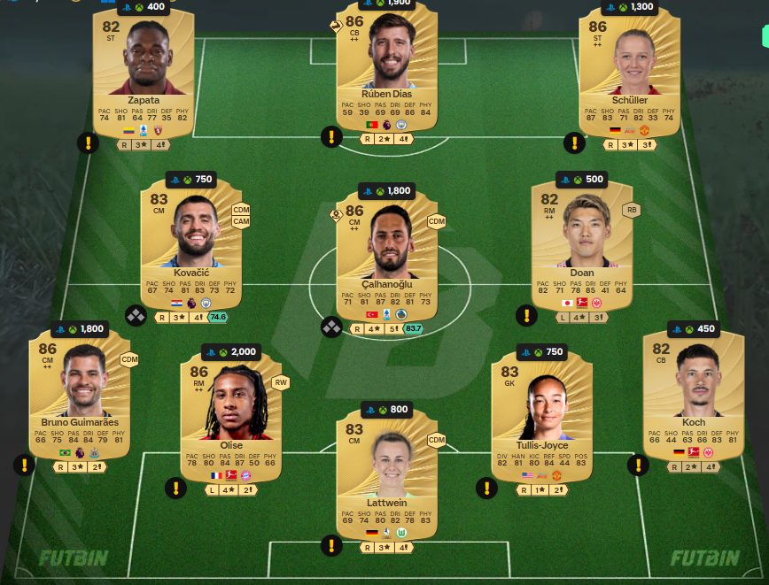 Fc 26 solution dce de Adrian Martinez 1