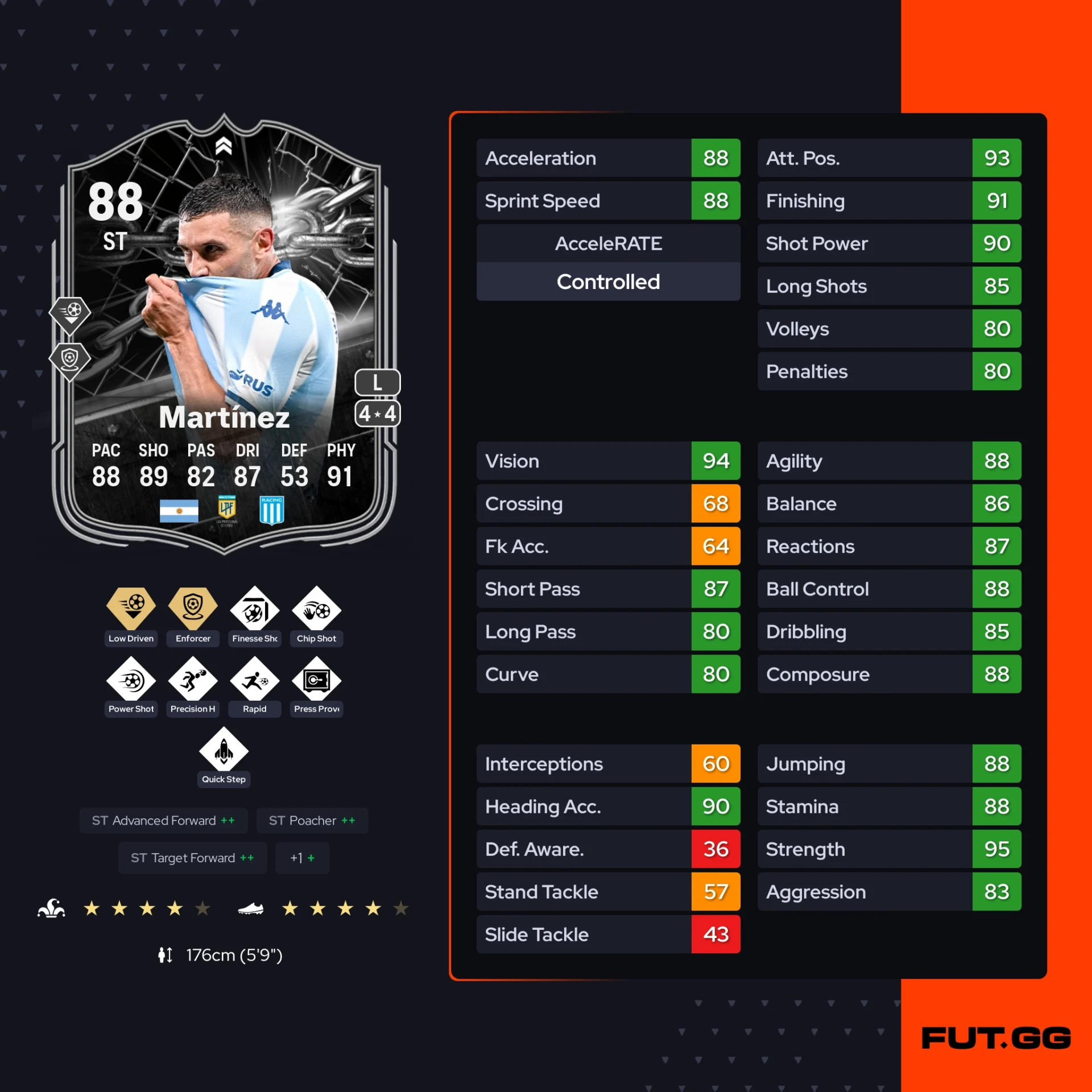 Fc 26 solution dce de Adrian Martinez