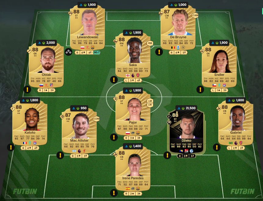 Fc 26 solution dce de Batistuta 1