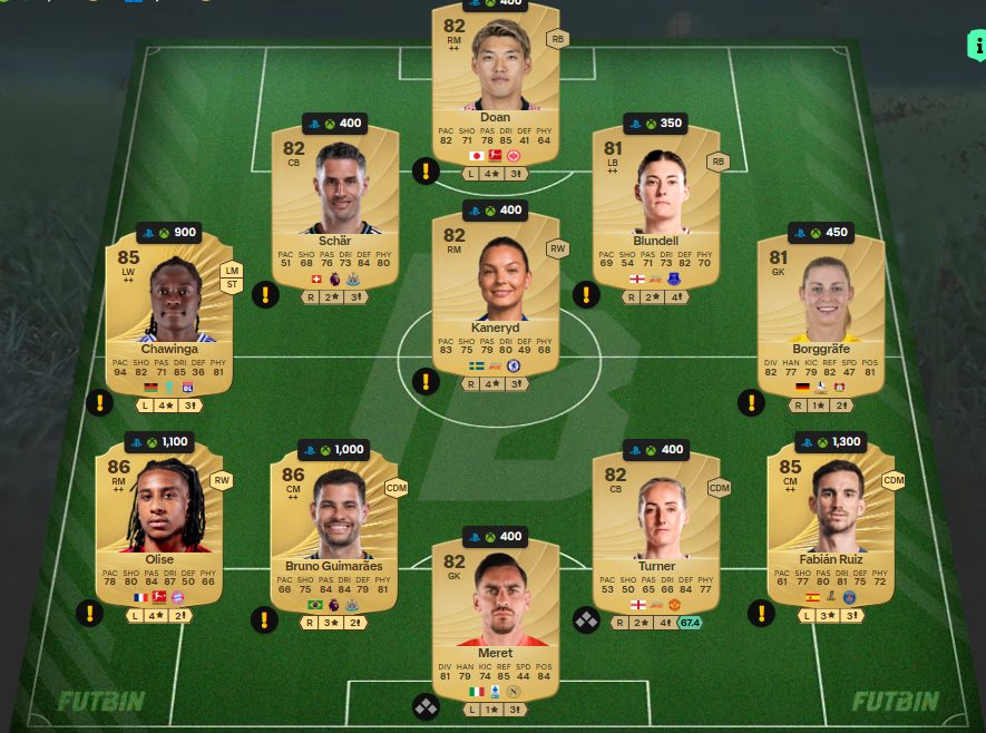 Fc 26 solution dce de Batistuta 10