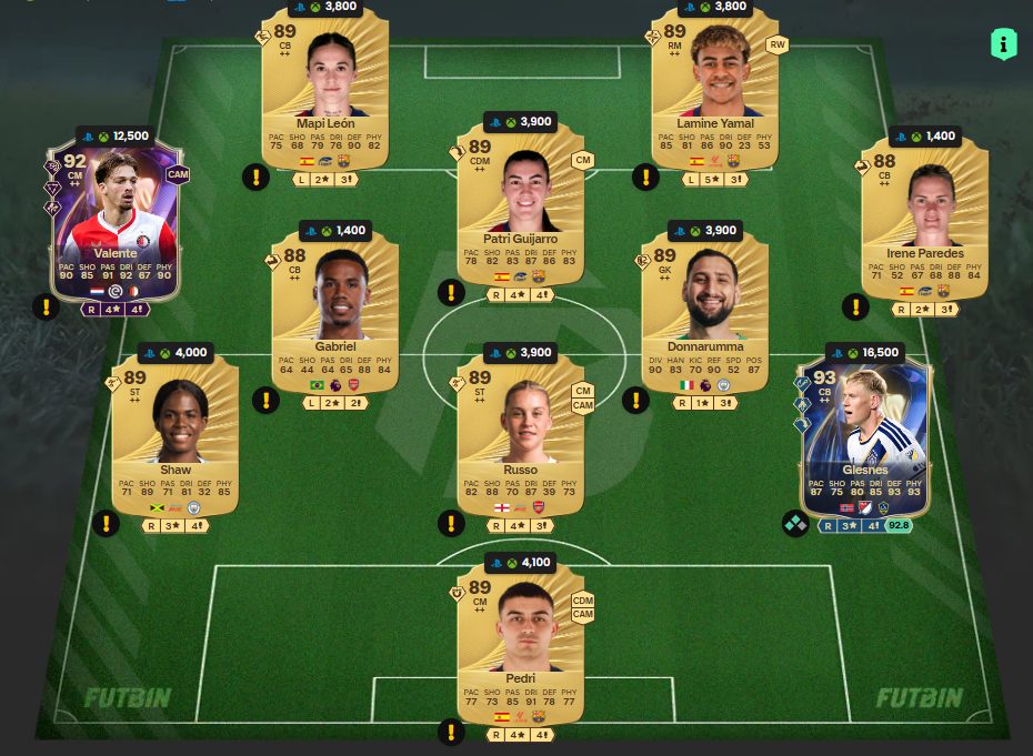 Fc 26 solution dce de Batistuta 11