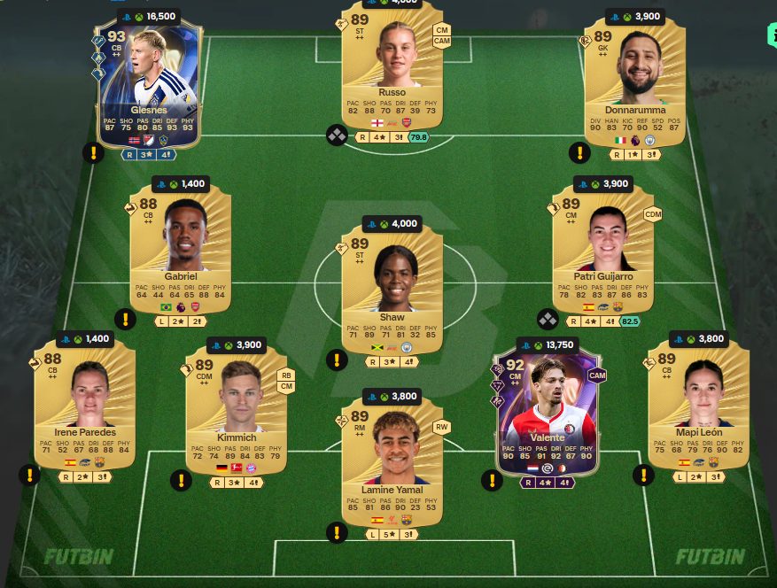 Fc 26 solution dce de Batistuta 12