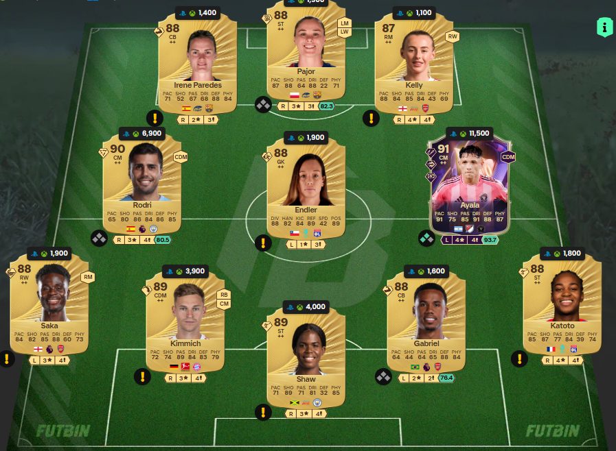 Fc 26 solution dce de Batistuta 4