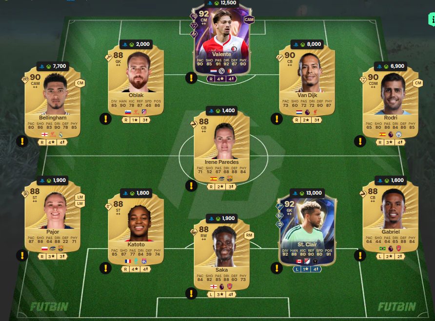 Fc 26 solution dce de Batistuta 6