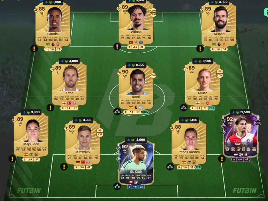 Fc 26 solution dce de Batistuta 7