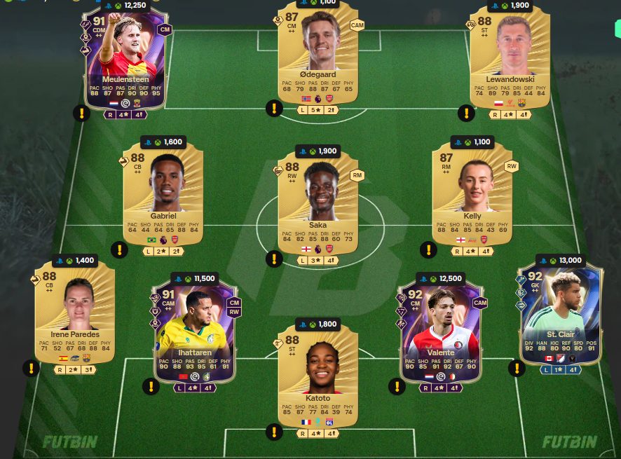 Fc 26 solution dce de Batistuta 8