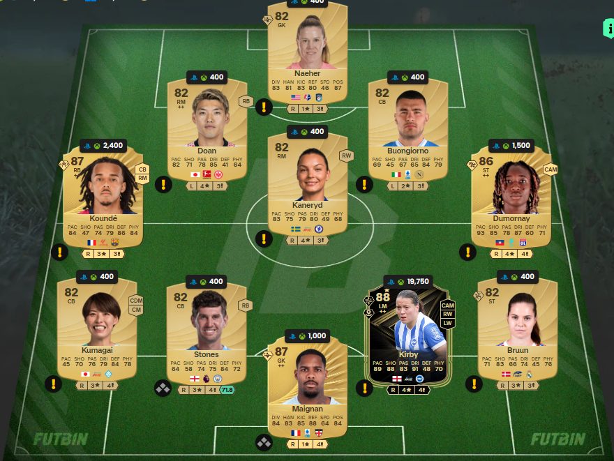 Fc 26 solution dce de Bethany England 1