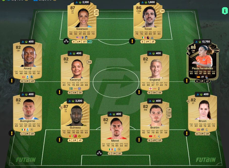 Fc 26 solution dce de Bright Arrey Mbi 2