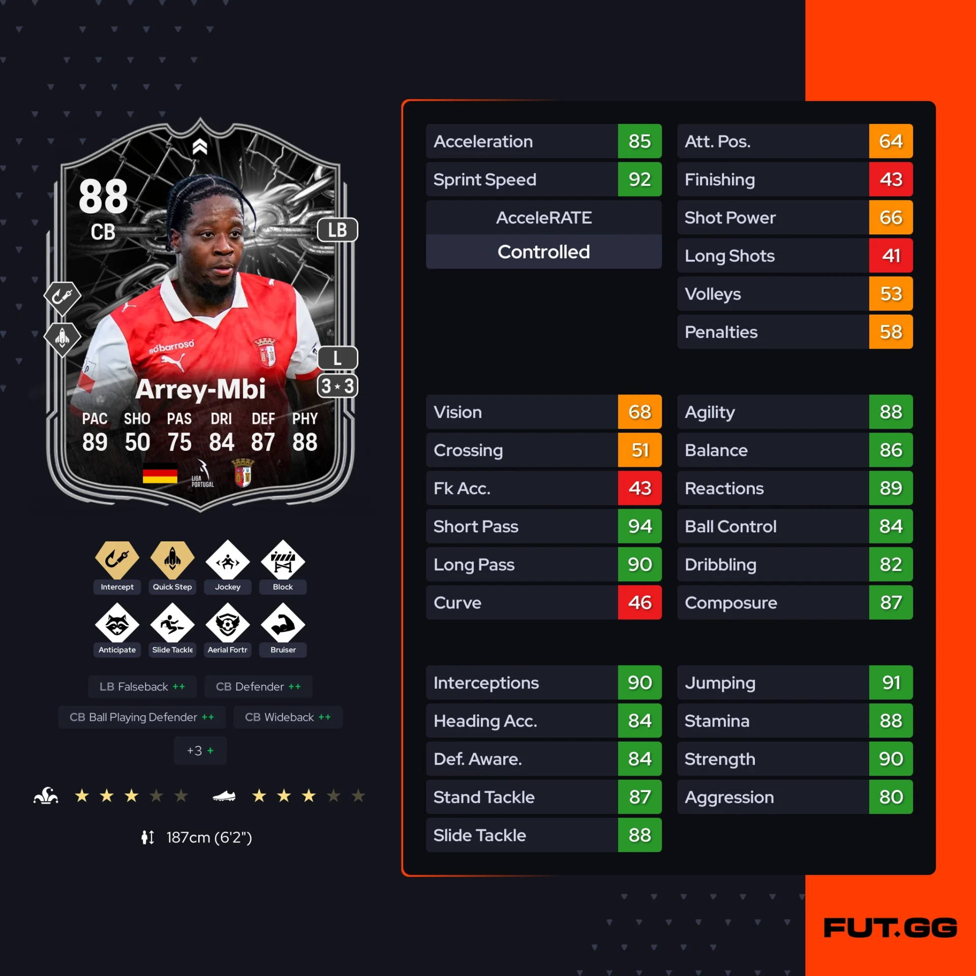 Fc 26 solution dce de Bright Arrey Mbi