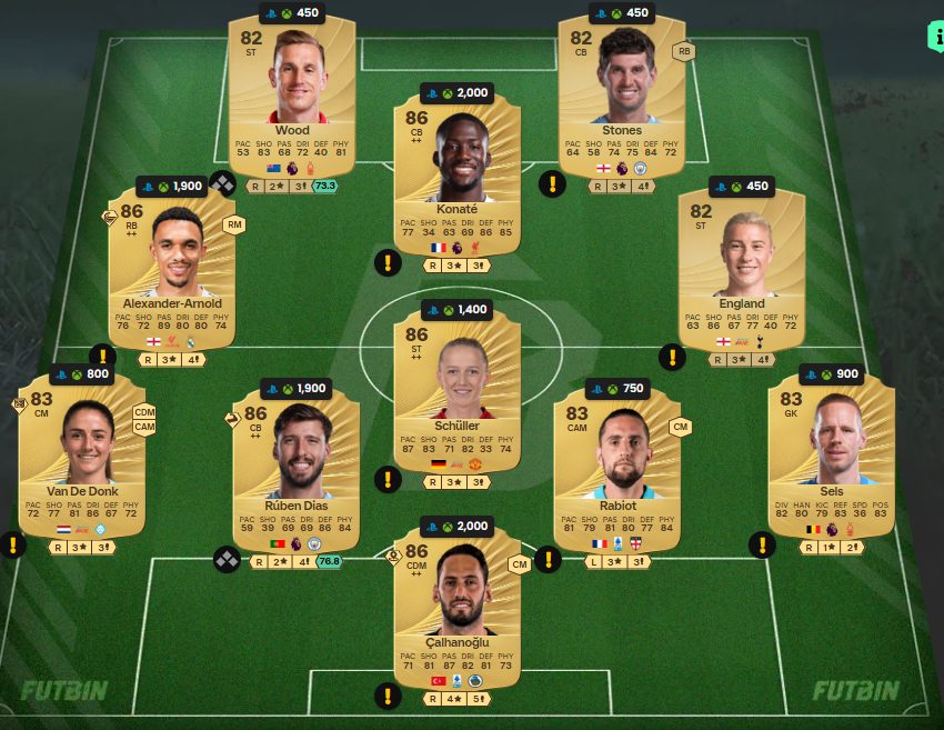 Fc 26 solution dce de Bruno Fernandes 2