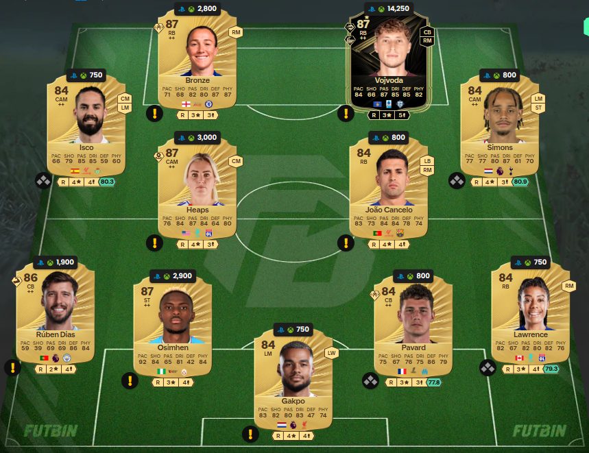 Fc 26 solution dce de Bruno Fernandes 4