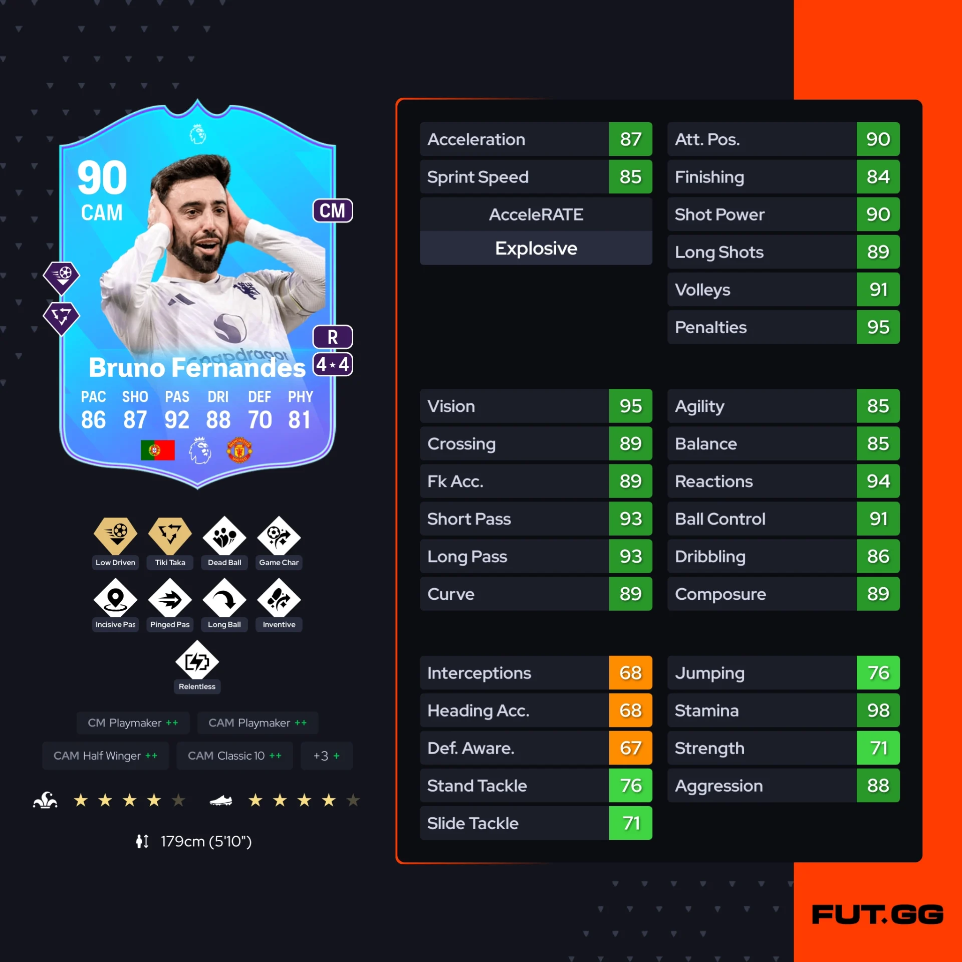 Fc 26 solution dce de Bruno Fernandes