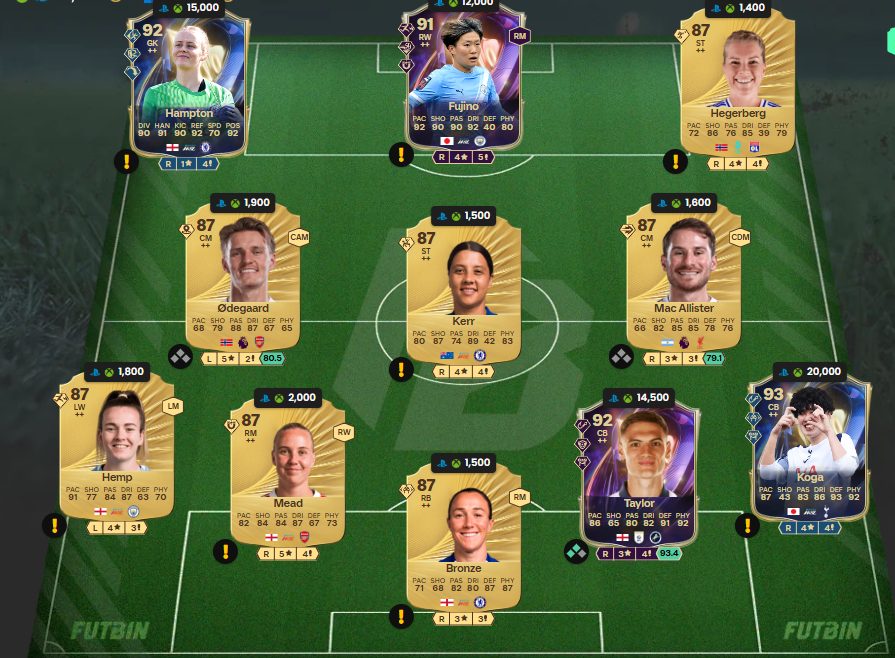 Fc 26 solution dce de Bryan Mbeumo 2