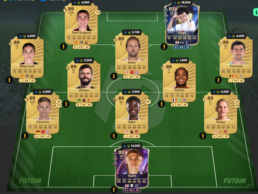 Fc 26 solution dce de Bryan Mbeumo 3