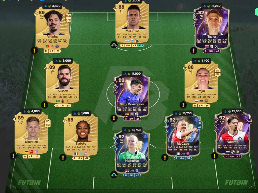 Fc 26 solution dce de Bryan Mbeumo 4 1