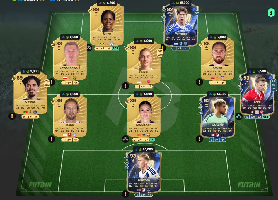 Fc 26 solution dce de Bryan Mbeumo 5