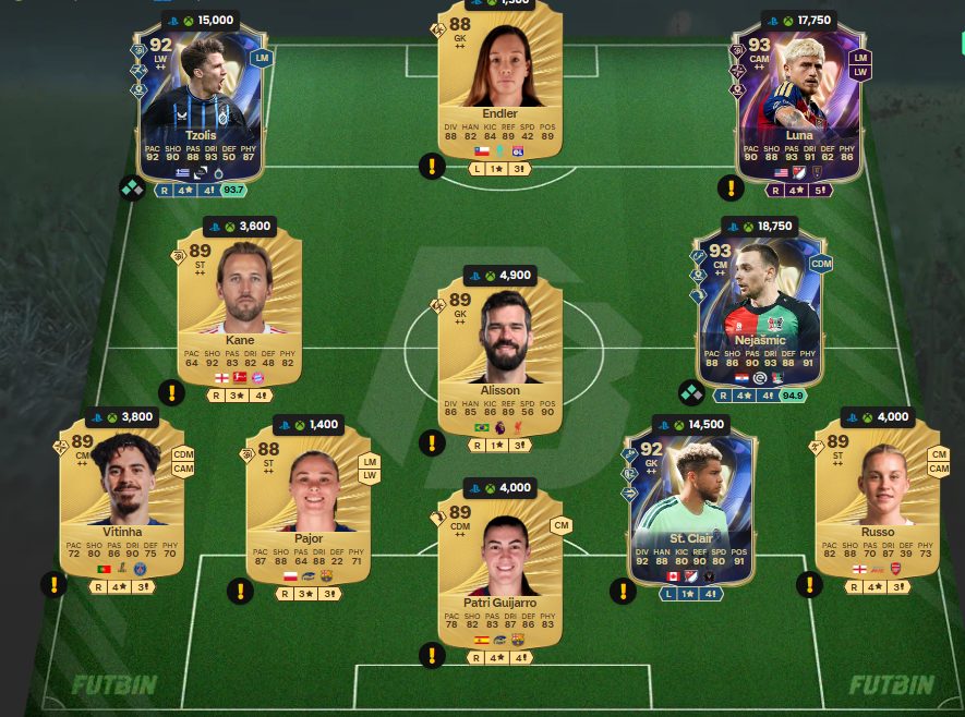 Fc 26 solution dce de Bryan Mbeumo 7