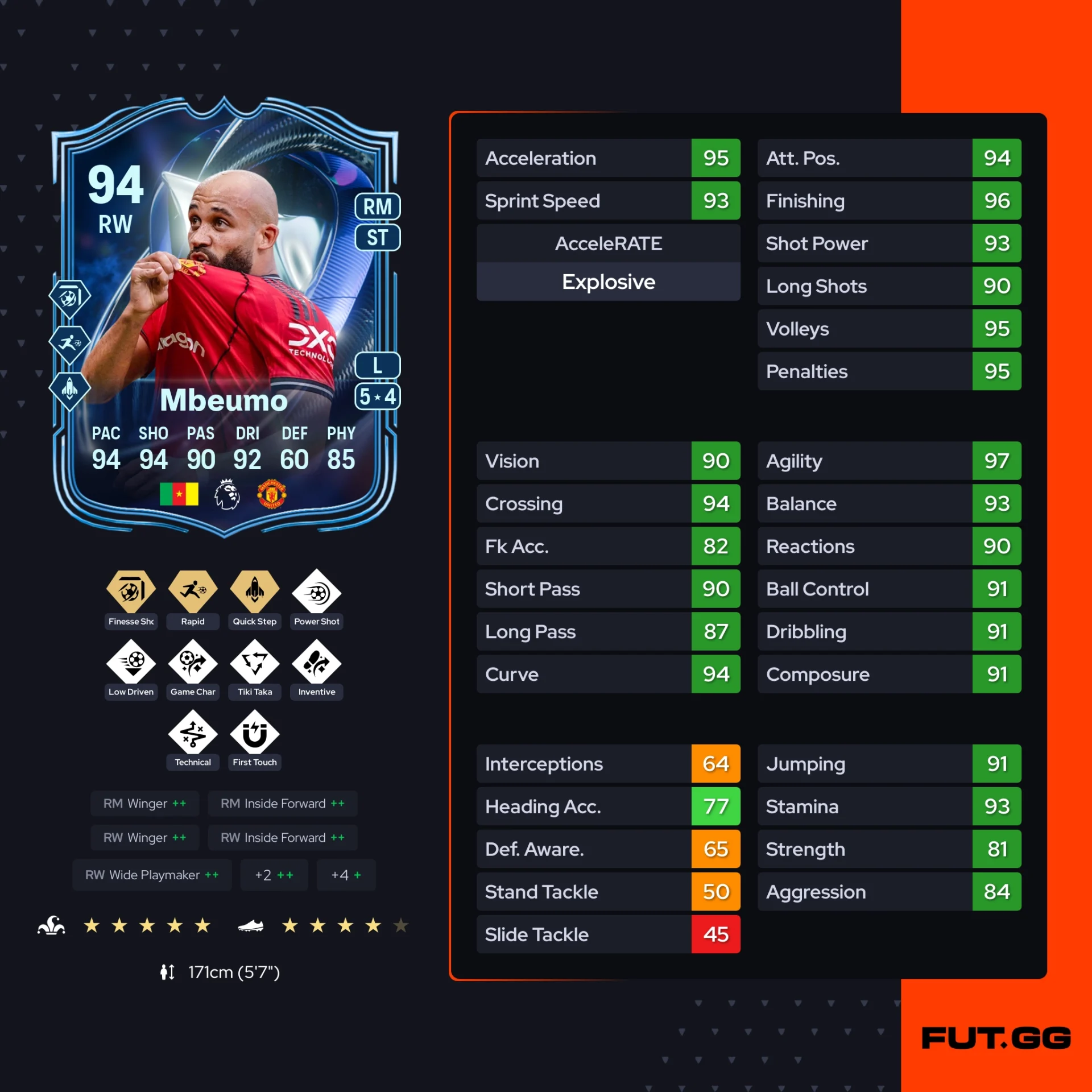 Fc 26 solution dce de Bryan Mbeumo