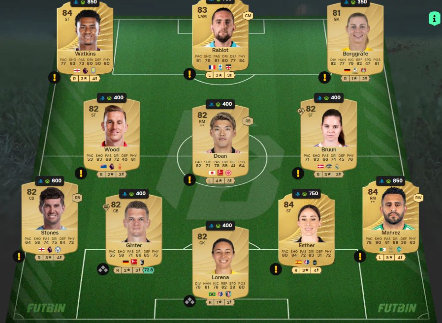 Fc 26 solution dce de Cafu 1