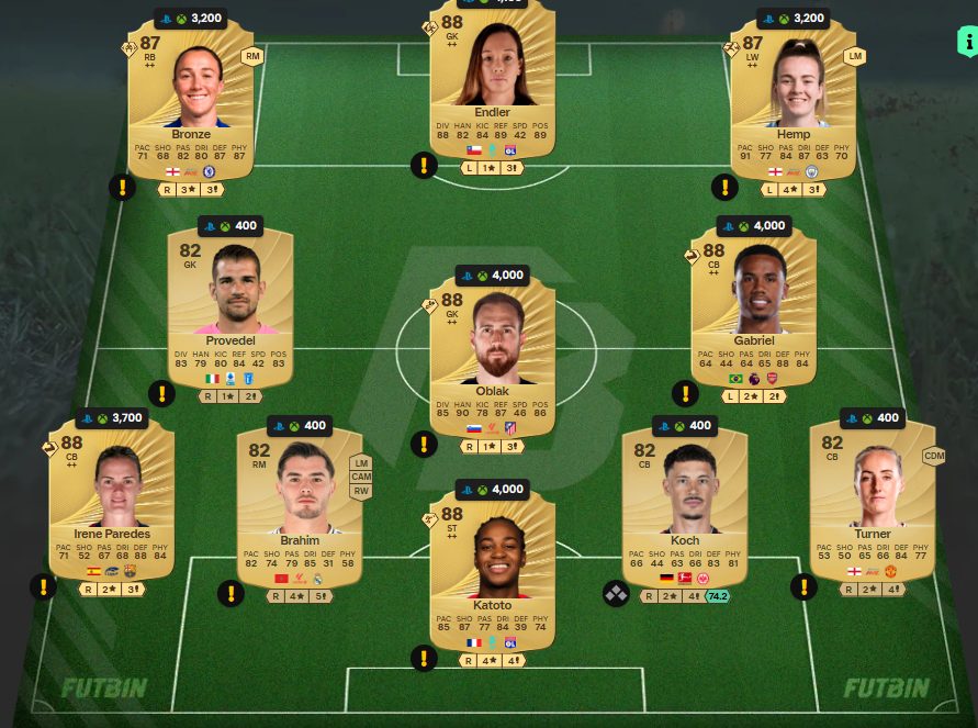 Fc 26 solution dce de Cafu 2