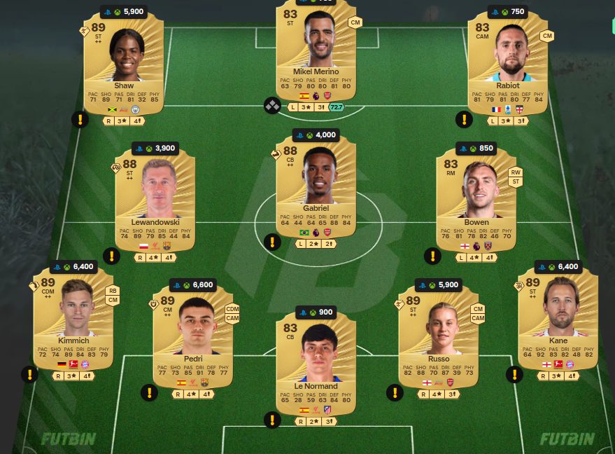 Fc 26 solution dce de Cafu 3