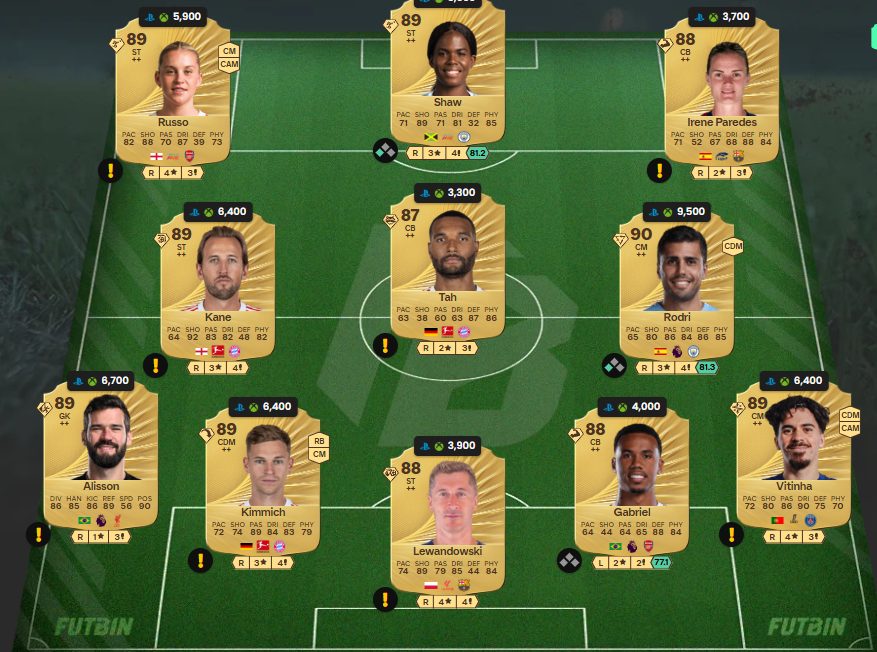 Fc 26 solution dce de Cafu 4