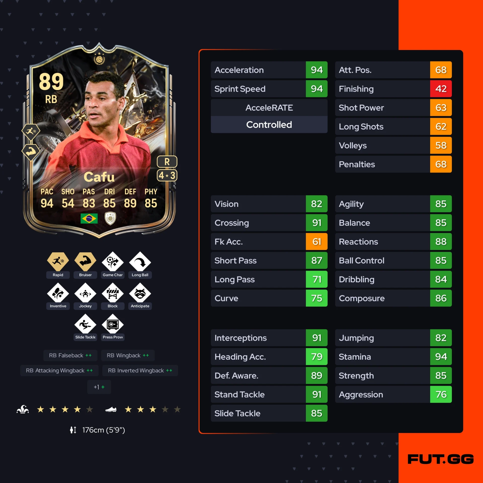 Fc 26 solution dce de Cafu