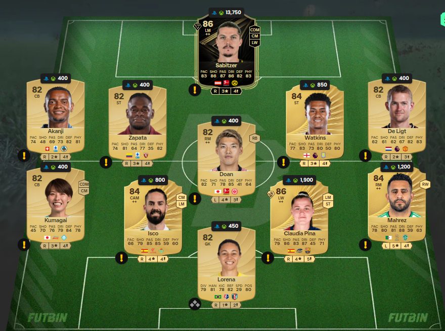 Fc 26 solution dce de Caitlin Foord 1