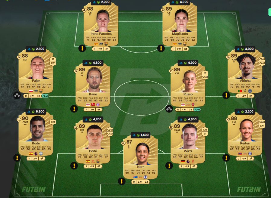 Fc 26 solution dce de Cristhian Mosquera 1