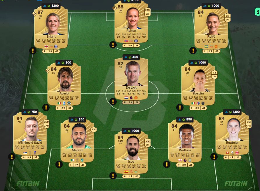 Fc 26 solution dce de David Beckham 1