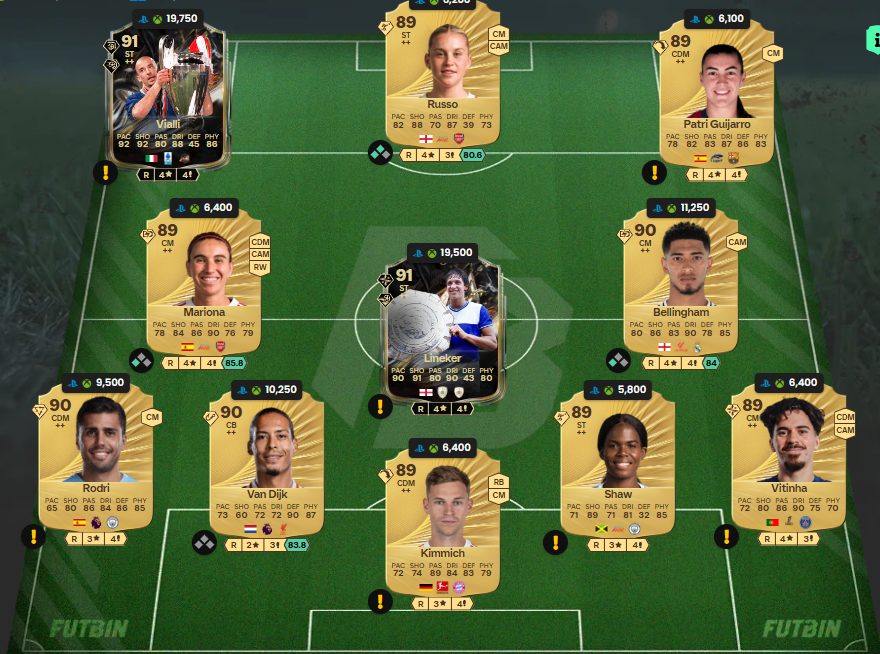 Fc 26 solution dce de David Beckham 10