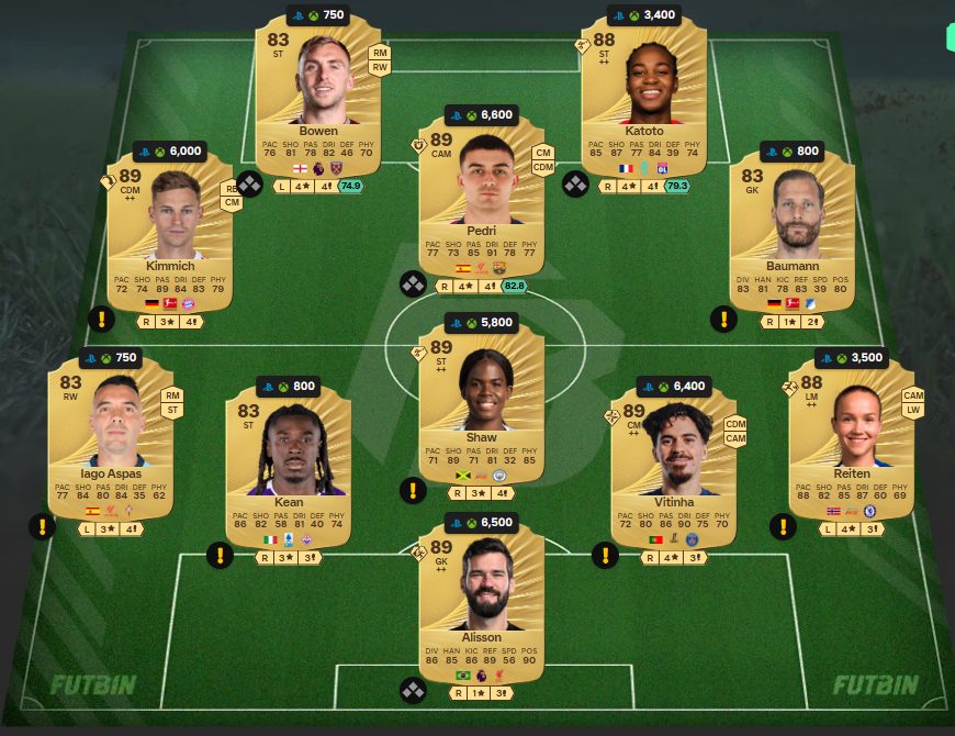 Fc 26 solution dce de David Beckham 2