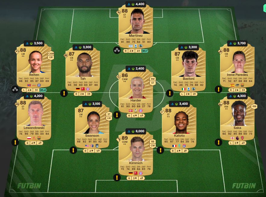 Fc 26 solution dce de David Beckham 3