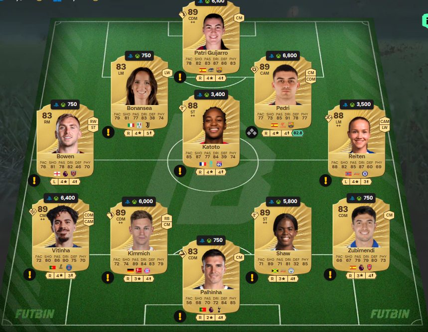 Fc 26 solution dce de David Beckham 4