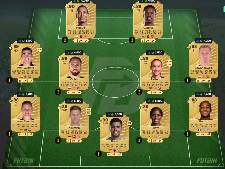 Fc 26 solution dce de David Beckham 5