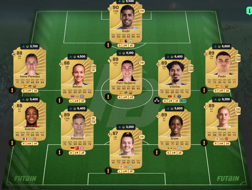 Fc 26 solution dce de David Beckham 6