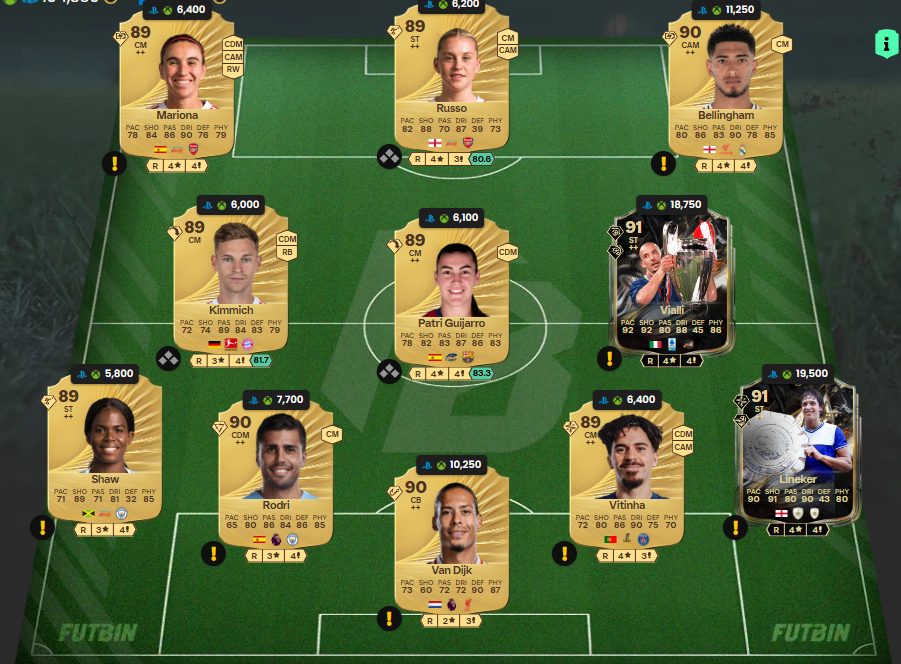 Fc 26 solution dce de David Beckham 7