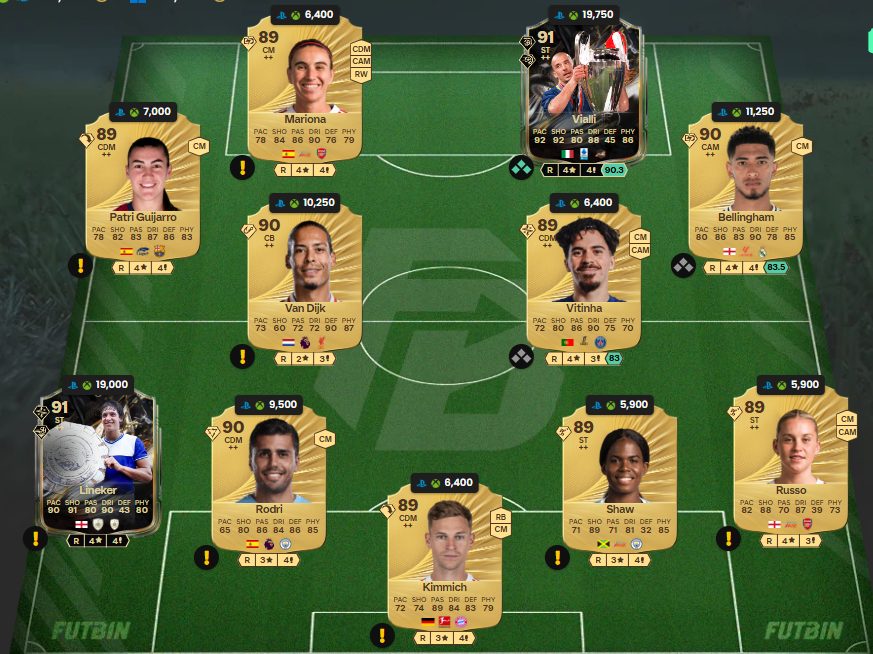 Fc 26 solution dce de David Beckham 8