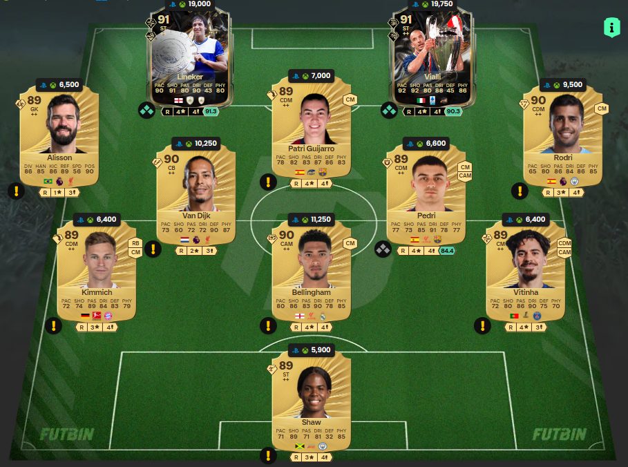 Fc 26 solution dce de David Beckham 9