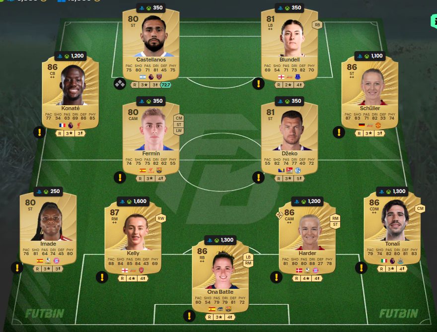 Fc 26 solution dce de Diego Milito 1