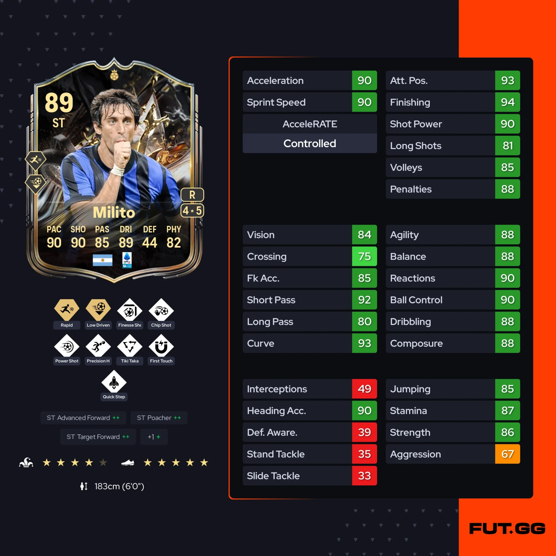 Fc 26 solution dce de Diego Milito